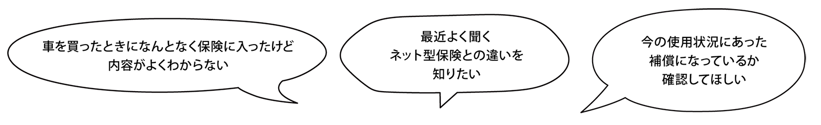 吹き出しの会話例