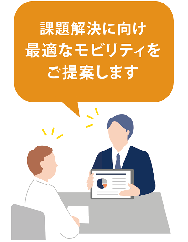 課題解決に向け最適なモビリティをご提案します