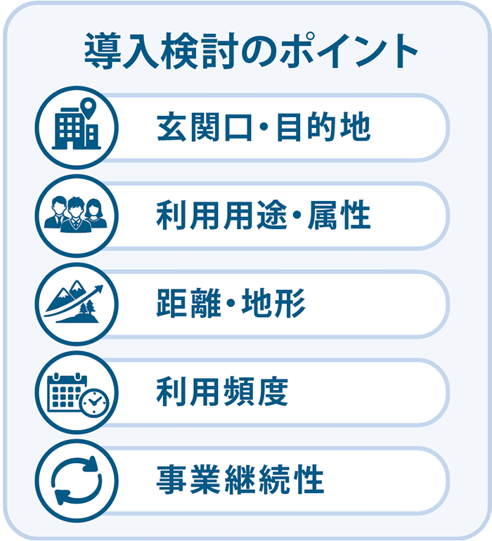 導入検討のポイント